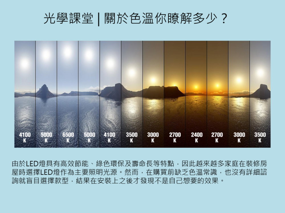 光學(xué)課堂 | 關(guān)於色溫你瞭解多少？ 1